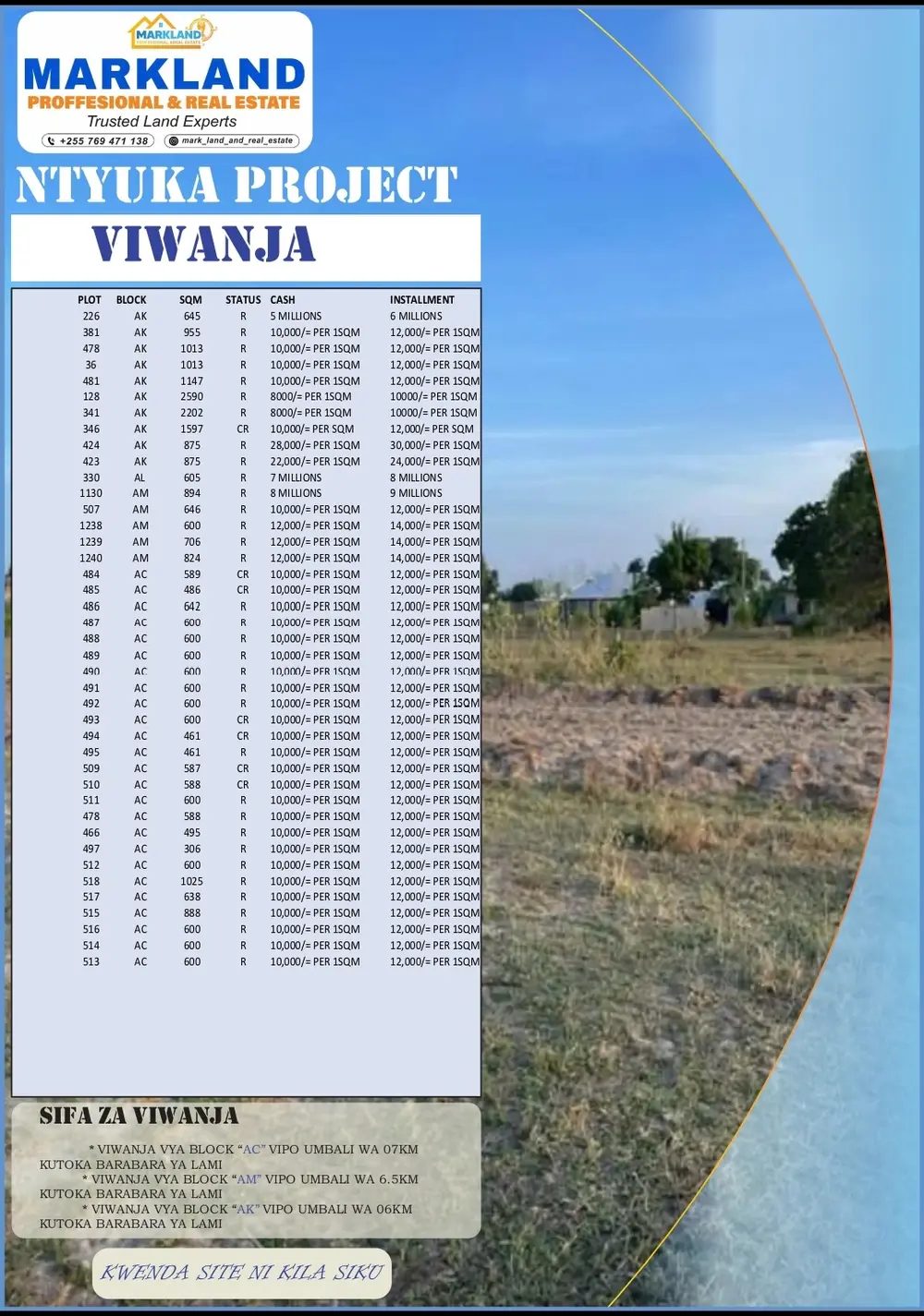 Ntyuka Project: Affordable Plots in a Strategic Growth Corridor